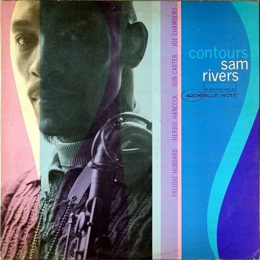 Contours