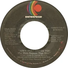 Ain’t That Loving You / Baby I’m-A Want You von David Porter – Cover