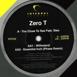 Too Close to See EP von Zero T – Cover