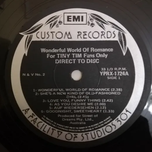 Wonderful World of Romance
