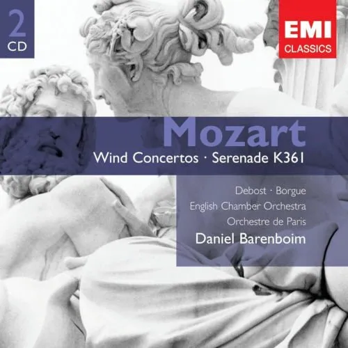 Wind Concertos, Serenade K. 361