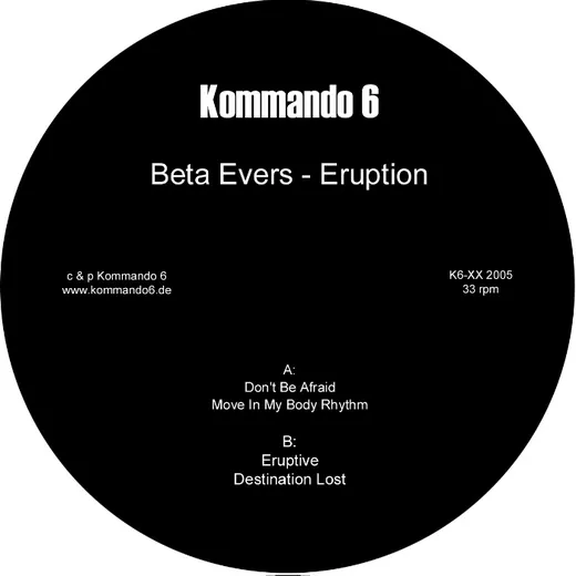 Eruption