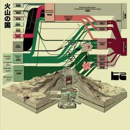 Land of Volcano von K2 – Album Cover