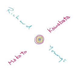 Makoto Kawabata & Richard Youngs von 河端一 – Album Cover
