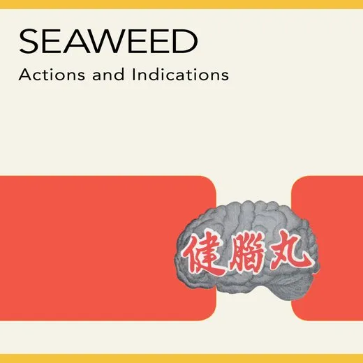 Actions and Indications