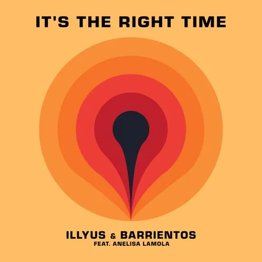 It’s The Right Time