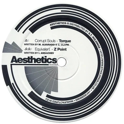 Torque / Z Point
