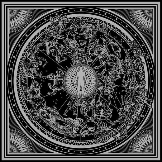 Heliocentric / Anthropocentric