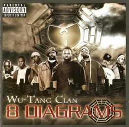 8 Diagrams von Wu‐Tang Clan – Album Cover