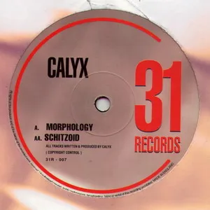 Morphology / Schitzoid