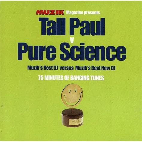 Muzik Best DJ
